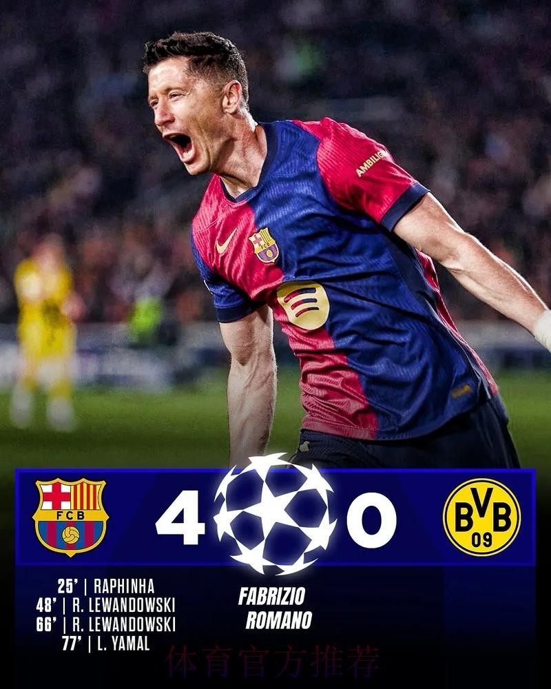 连续22场进球纪录遭终结,巴萨自23年11月以来首次欧冠被零封 连续22场进球纪录遭终结,巴萨自23年11月以来首次欧冠被零封